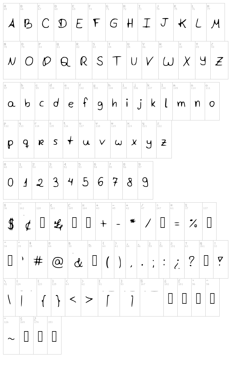 MLD Russis font map
