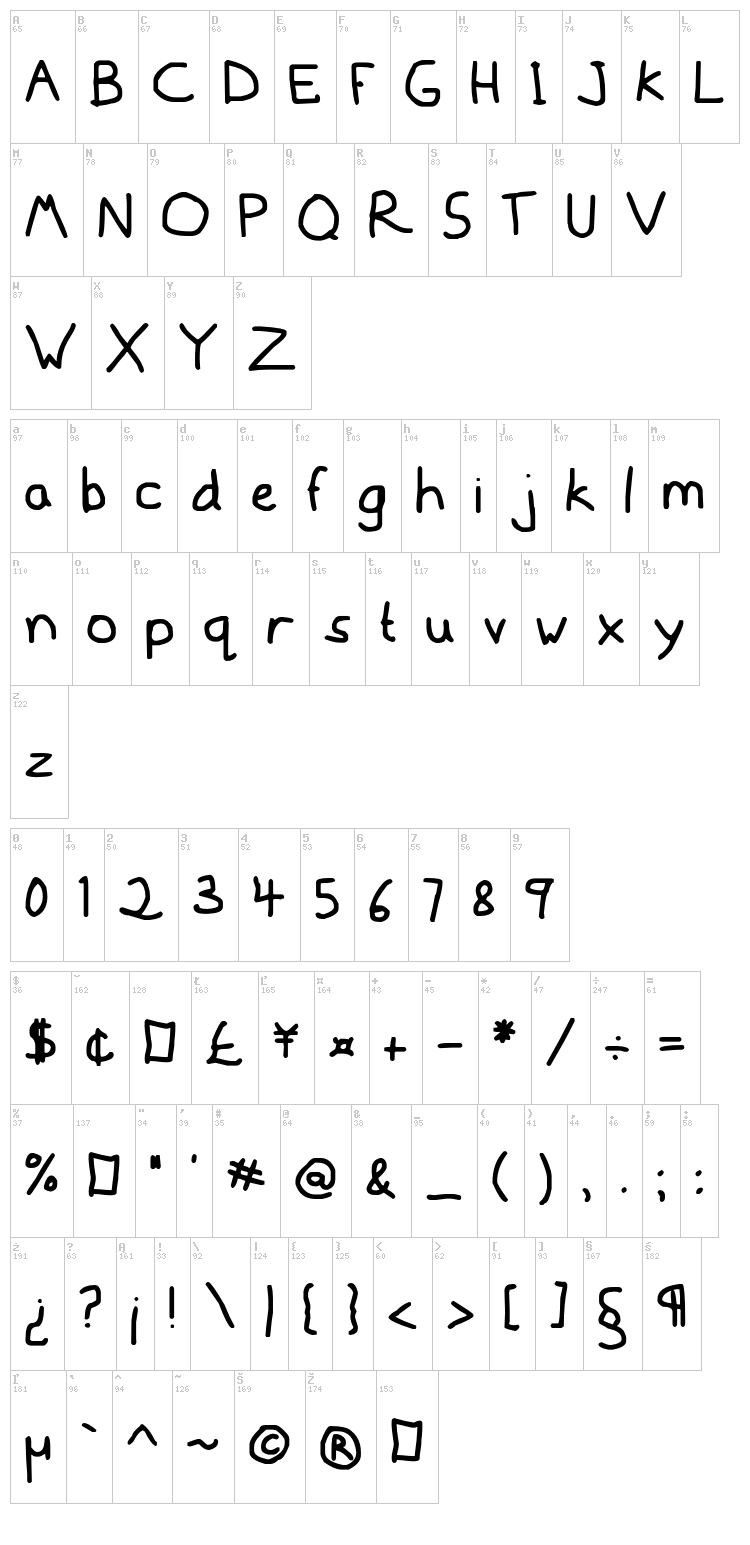 Mousedrawn font map