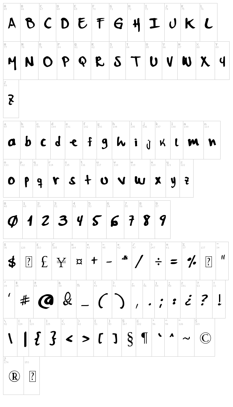 MyWord font map