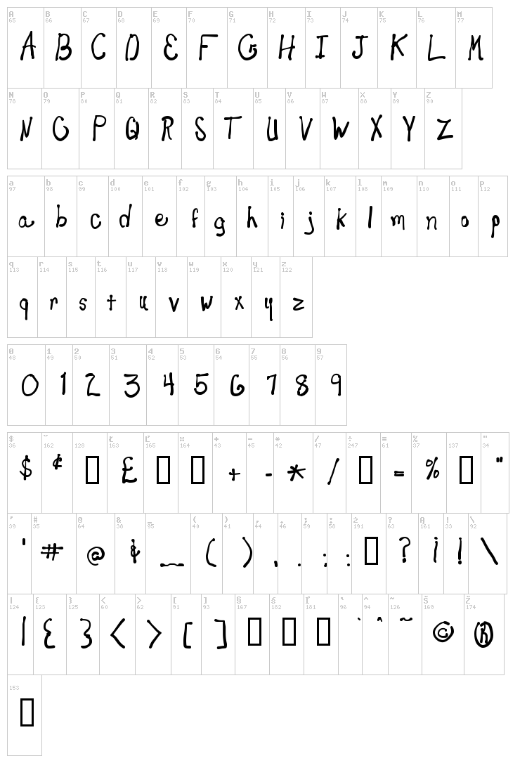 New Toy font map