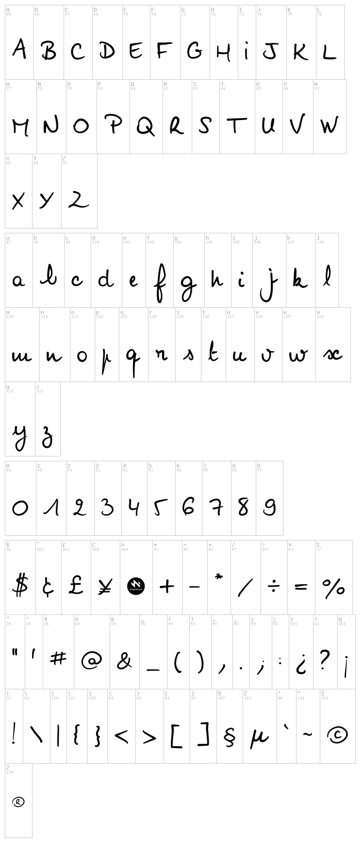 Noemie Script font map