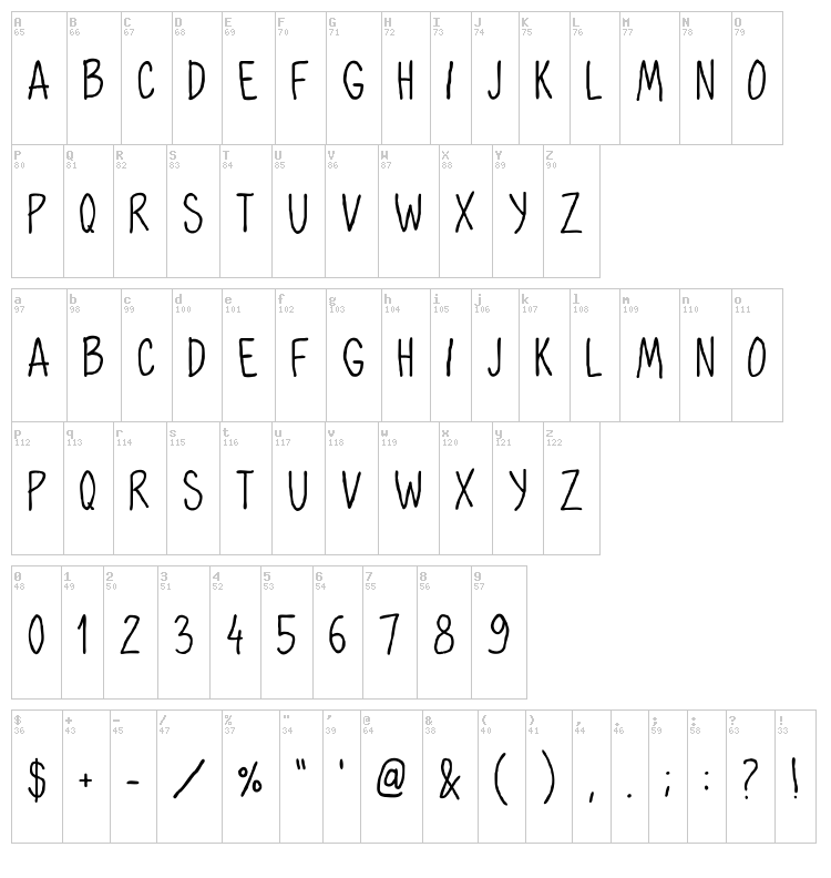 Oh Maria font map
