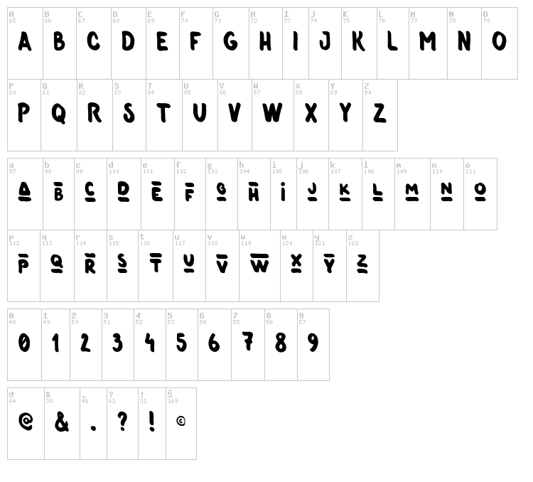 Oneer font map