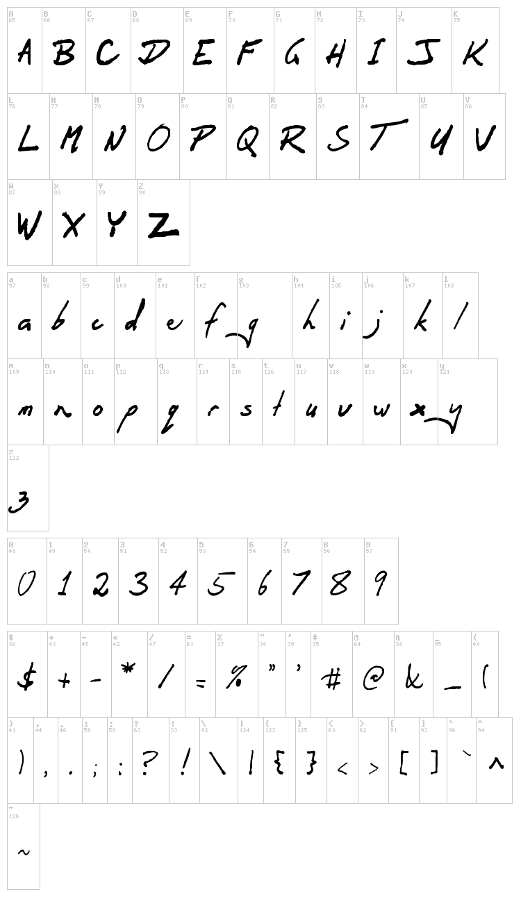 Oren Script font map