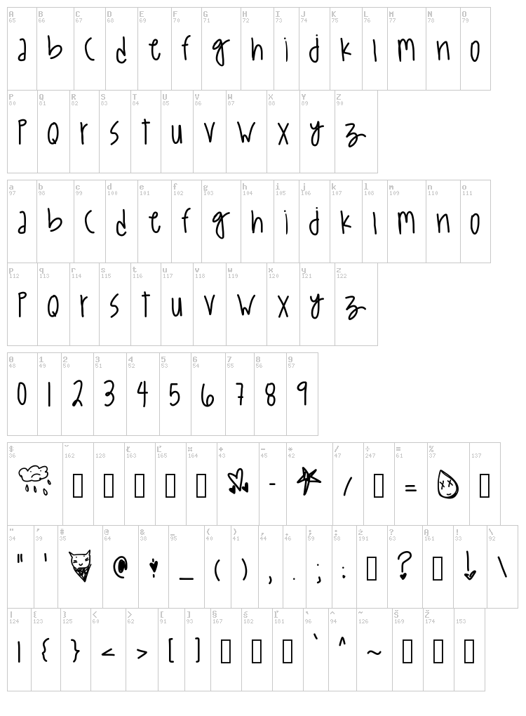 Pastel Swooshin font map