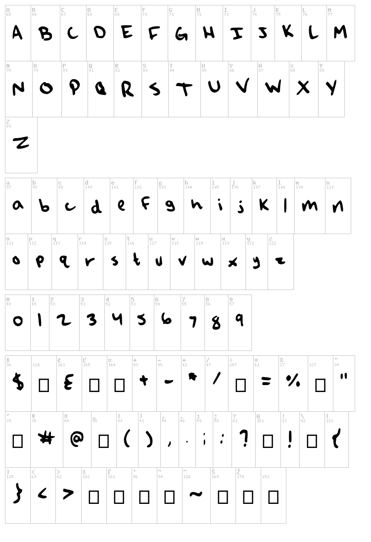 QaO font map