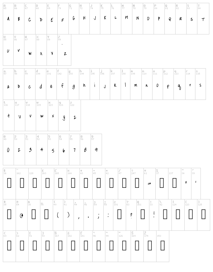 Queen Gladys font map