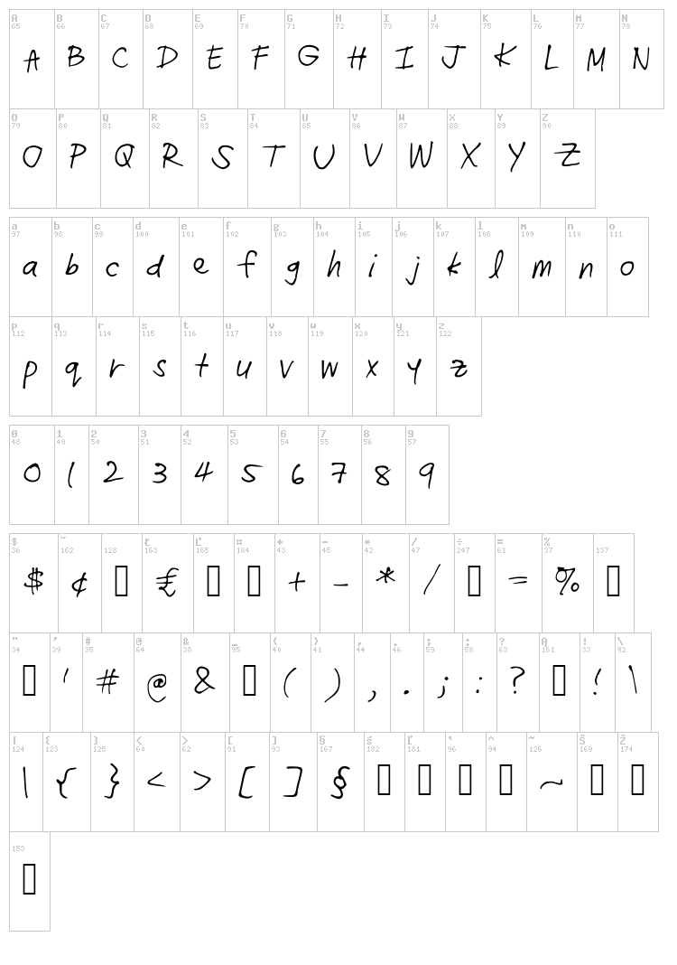 Radhi4 font map