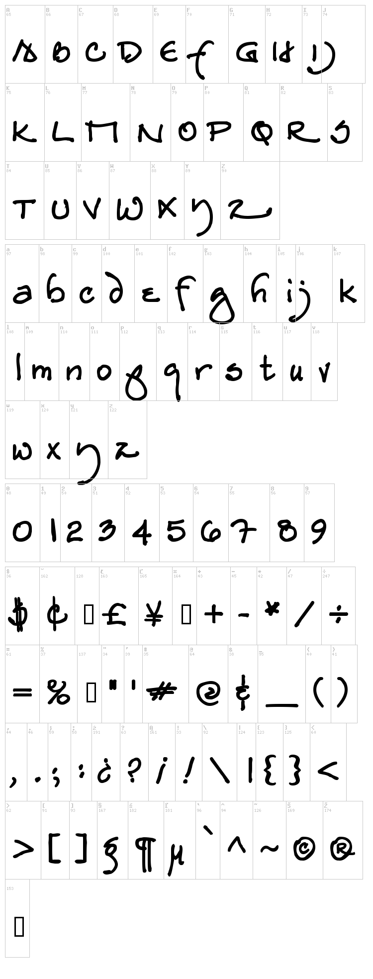 Redstar font map