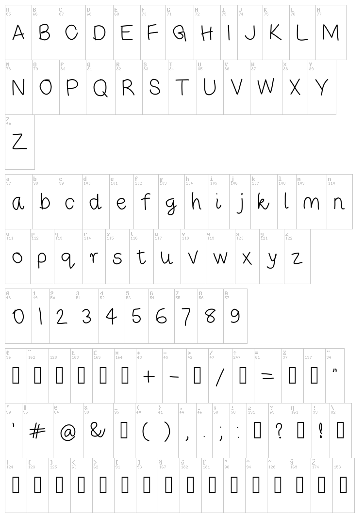 Rise Star Hand font map