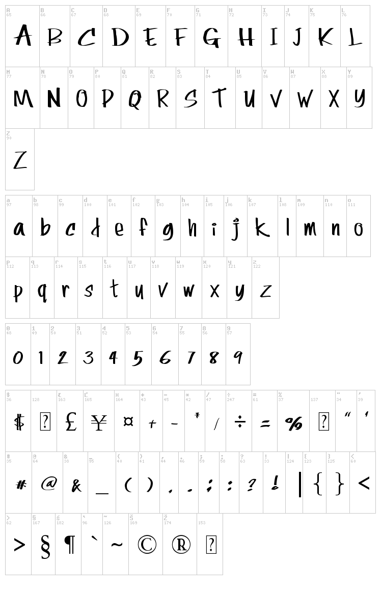 Rolina font map