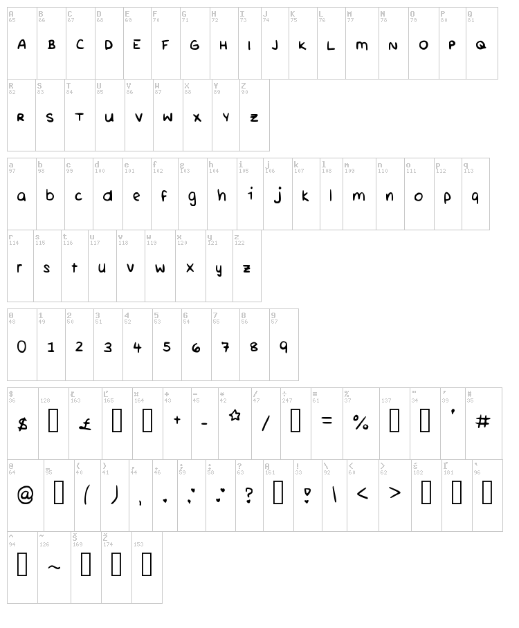 Rurichii font map