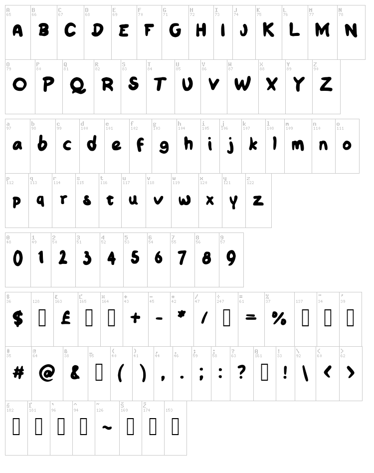 Sile font map