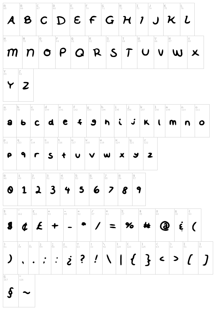 Soft Notes font map