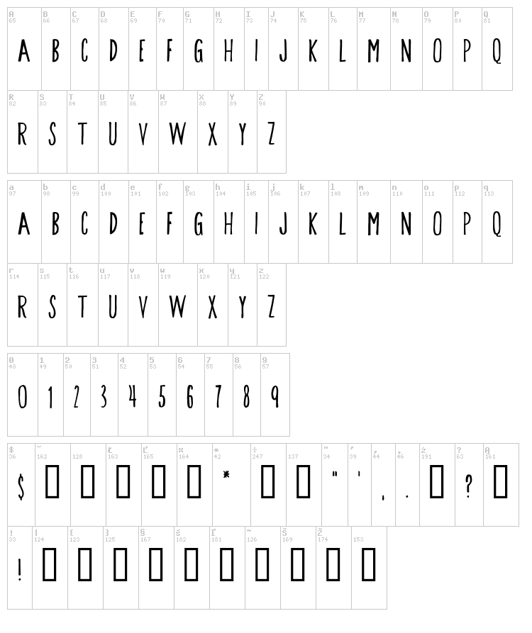 Songbird font map