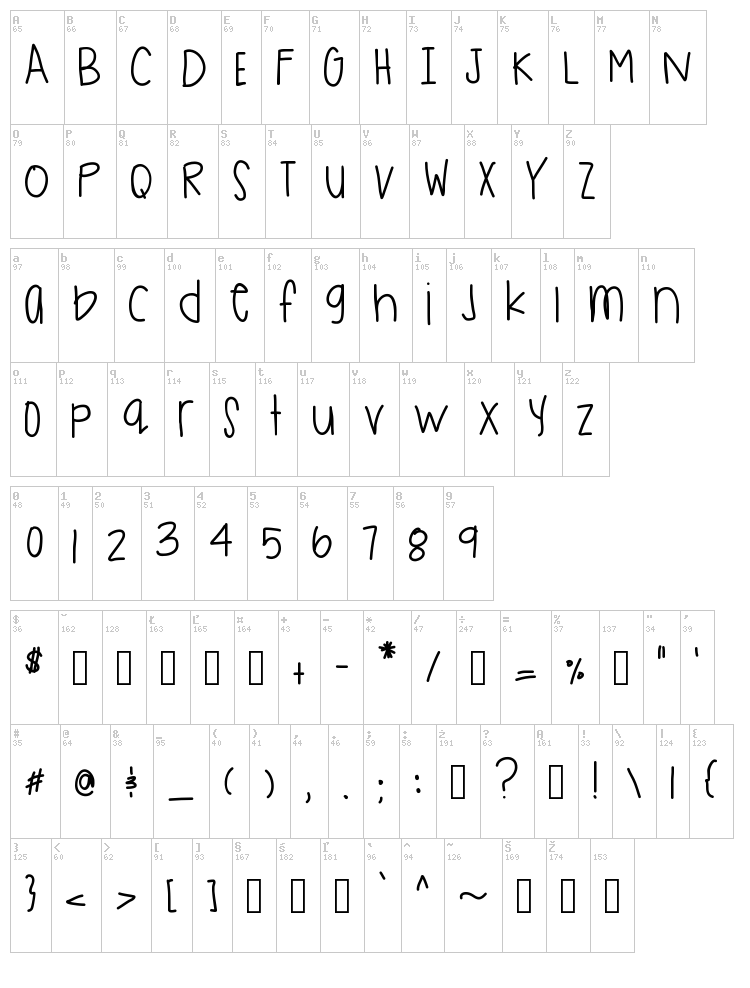 State Of Dreaming font map