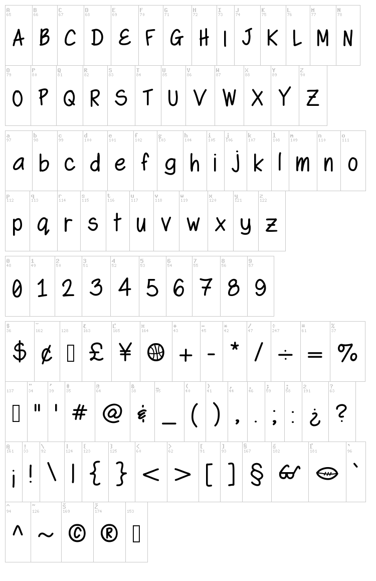 Swagger font map
