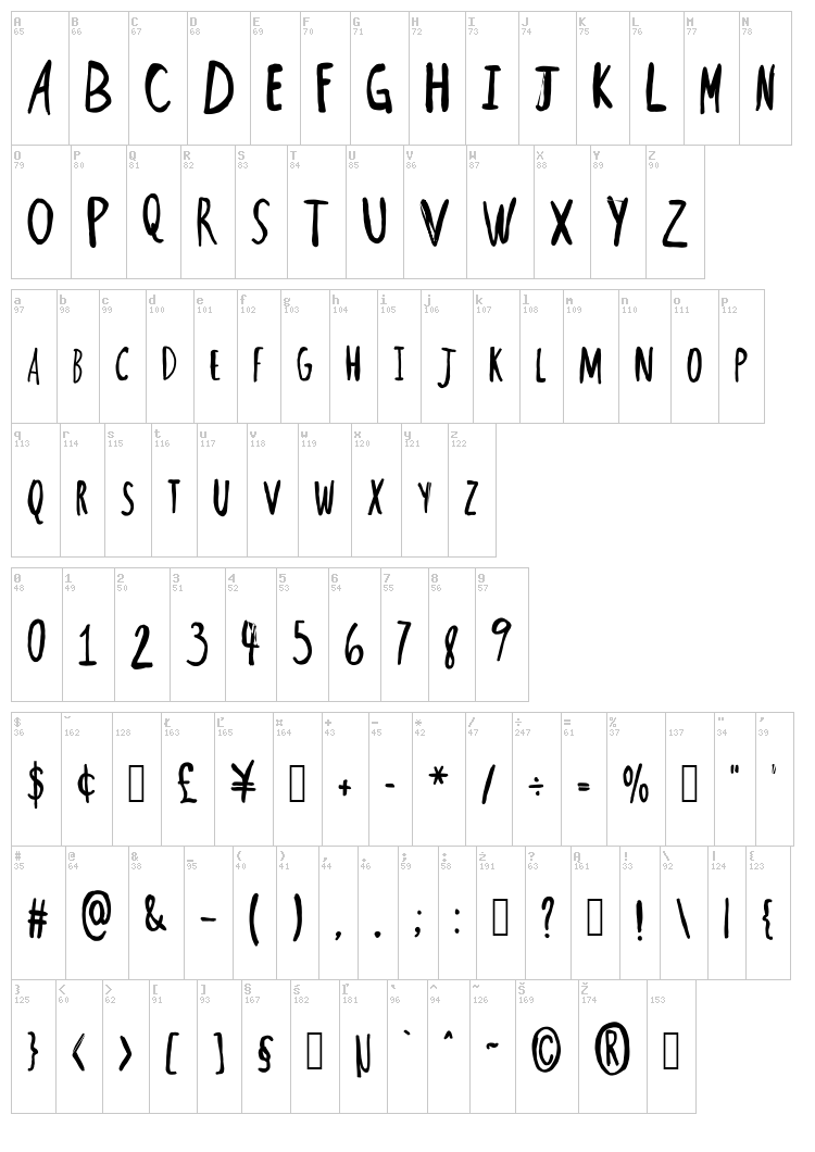Sweet Darkness font map