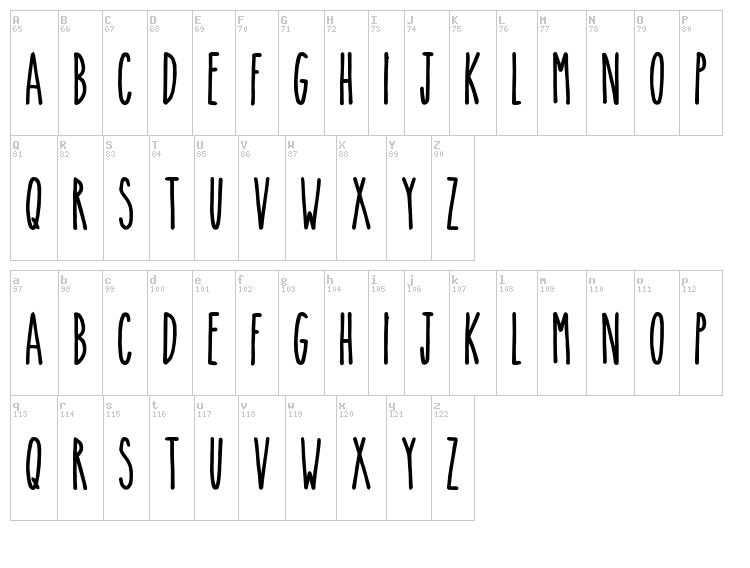 The Skinny font map