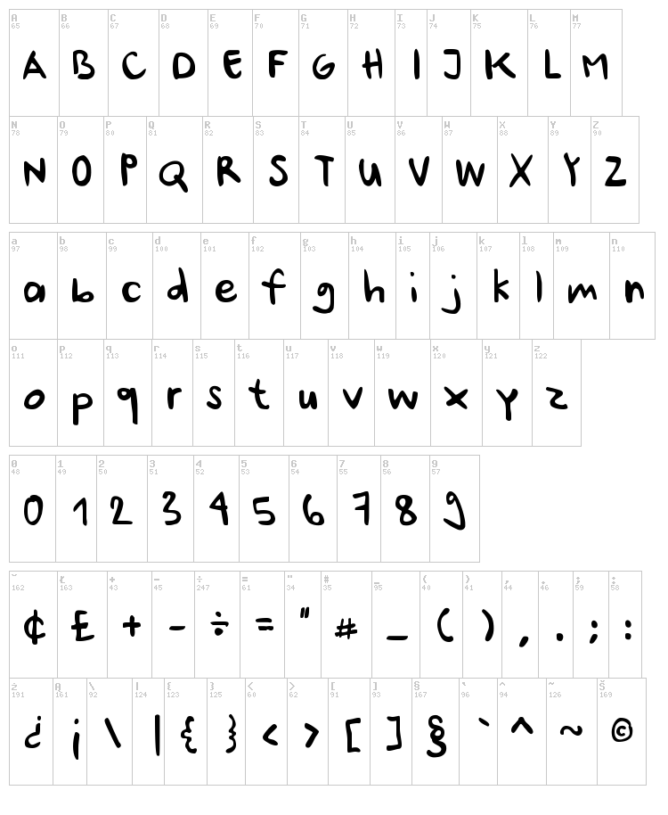 Ursula Handschrift font map