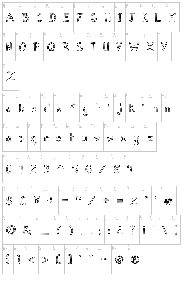 Zuey Handwriting font map