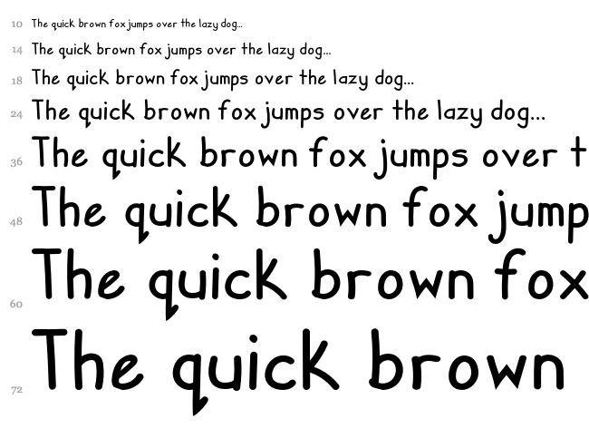 Zuey Handwriting font waterfall