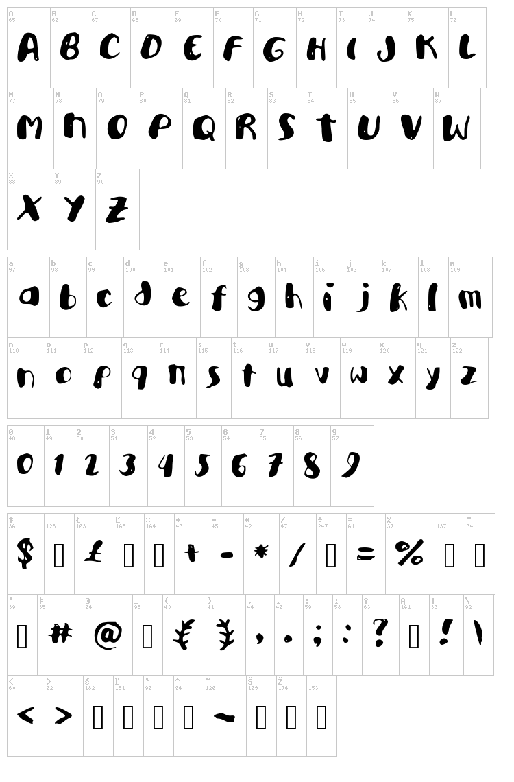 Academy Killer font map