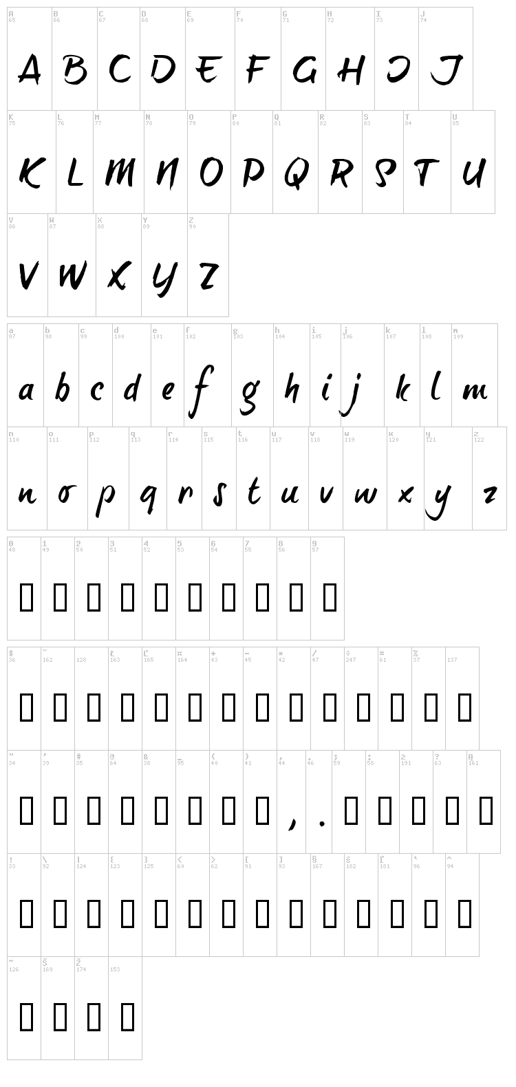 Brush Tip Terrence font map