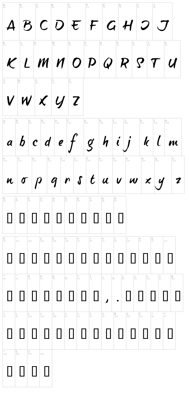 Brush Tip Terrence font map