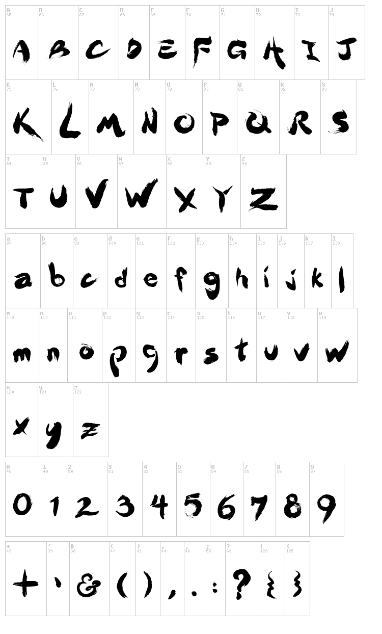 Dr Jekyll font map