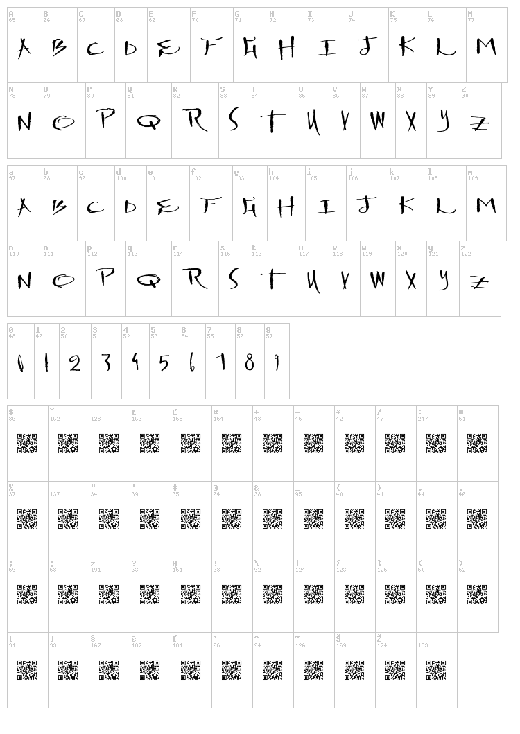 Drawing Machine font map