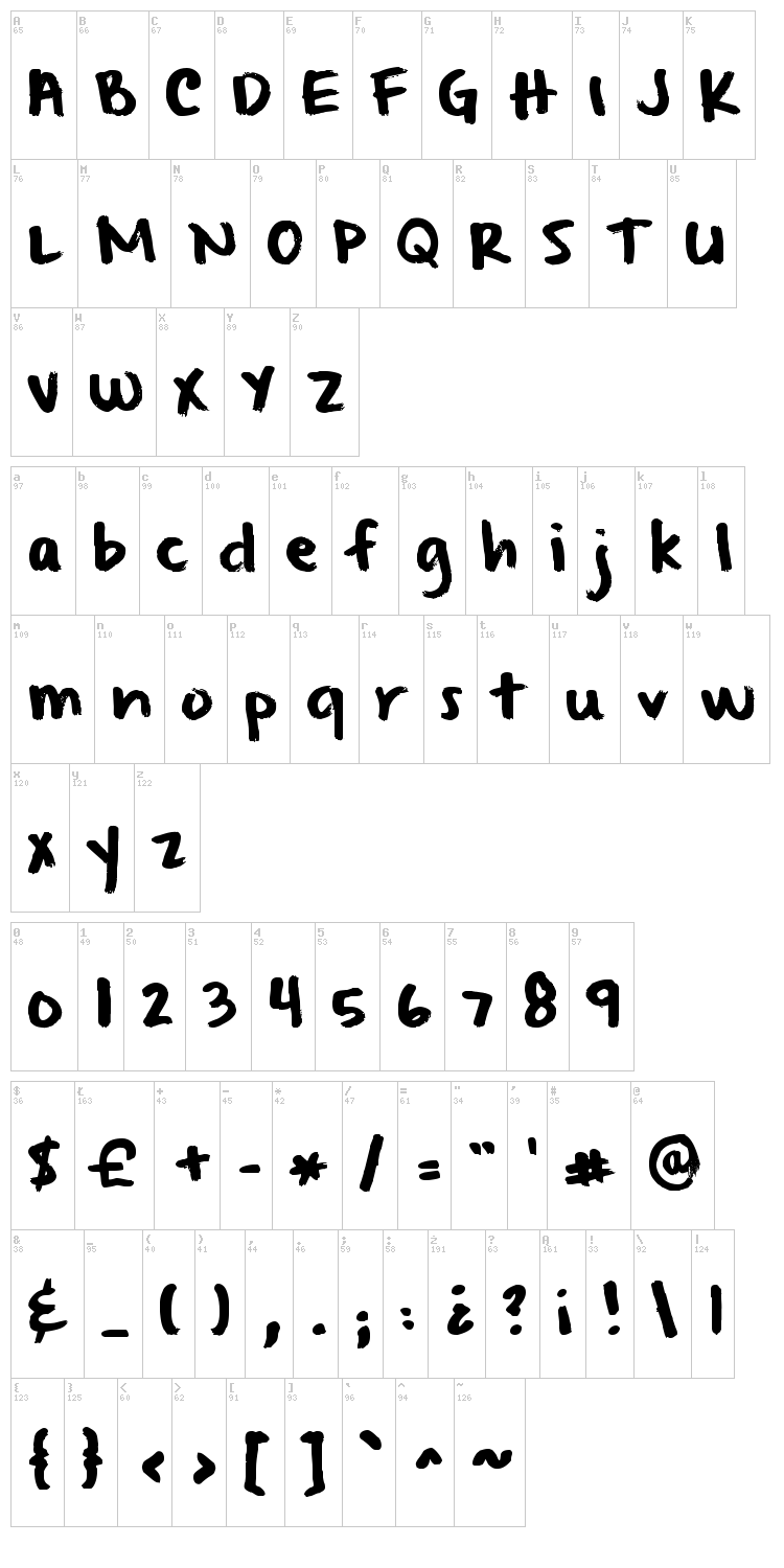 From Where You Are font map