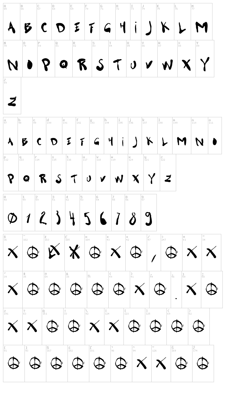 Garter Max font map
