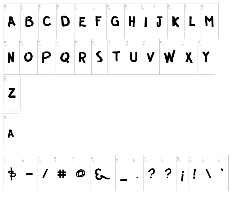 Guerrilla Font font map