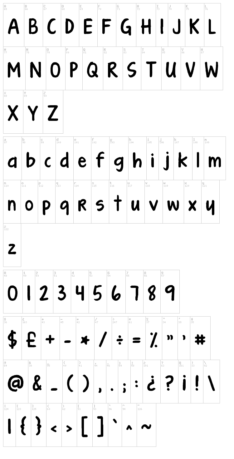 KG Turning Tables font map