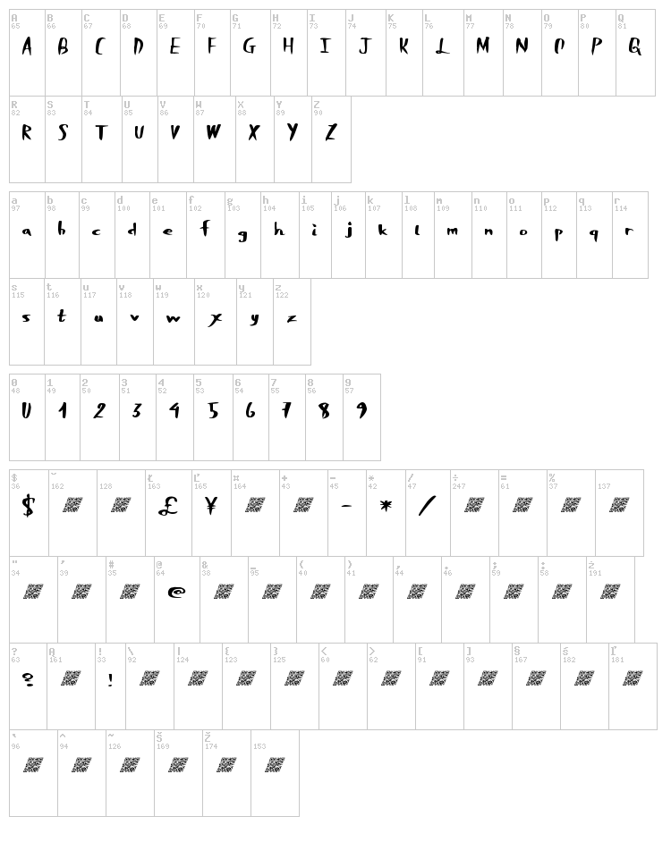 Smoking Paradise font map