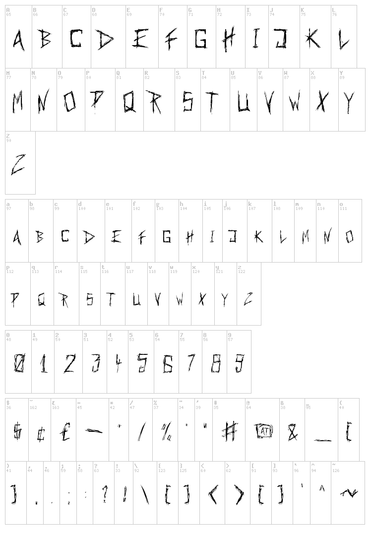 Anorexia font map