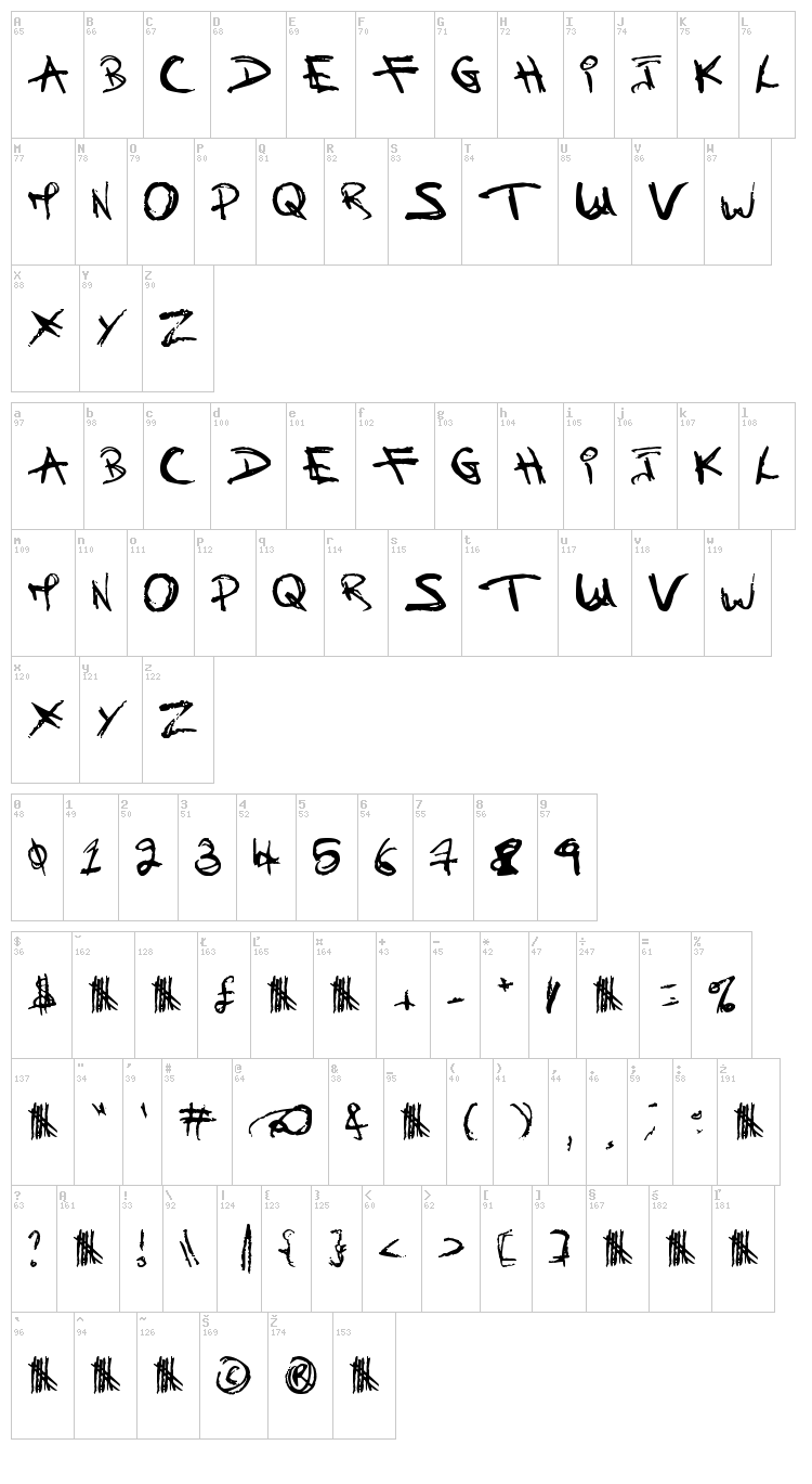 Children Once Where font map