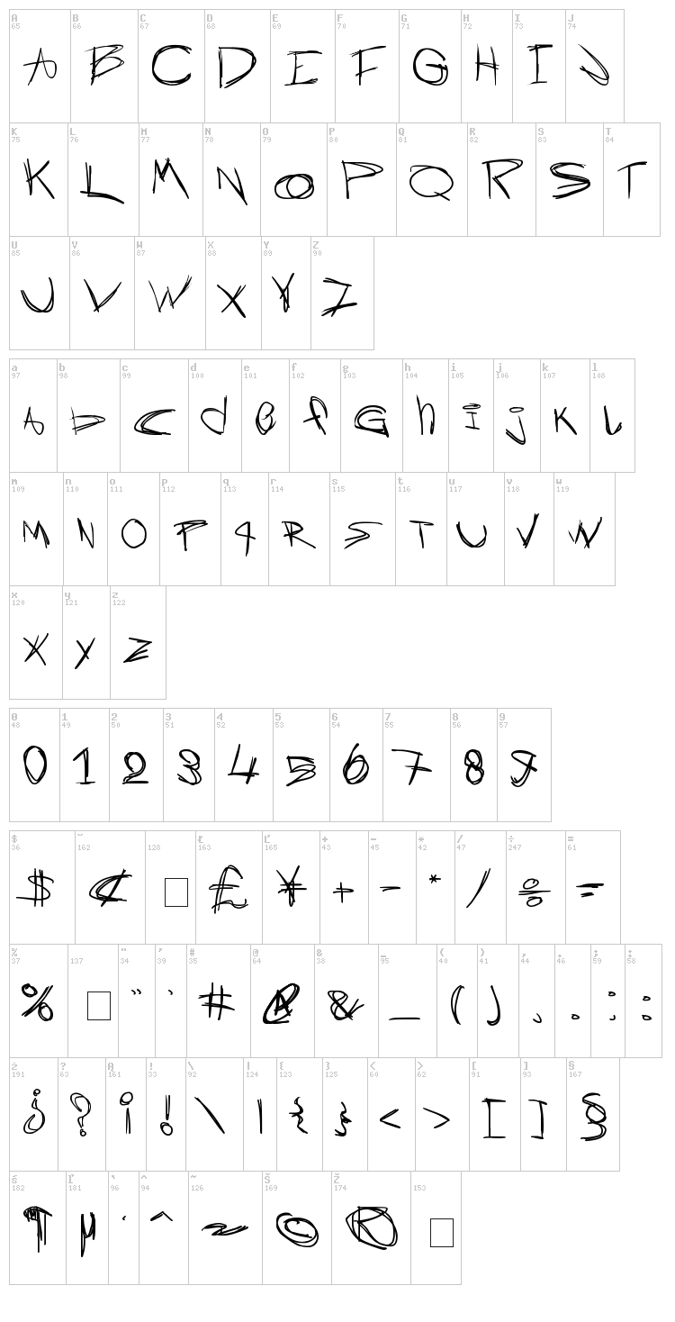 Currently Living font map