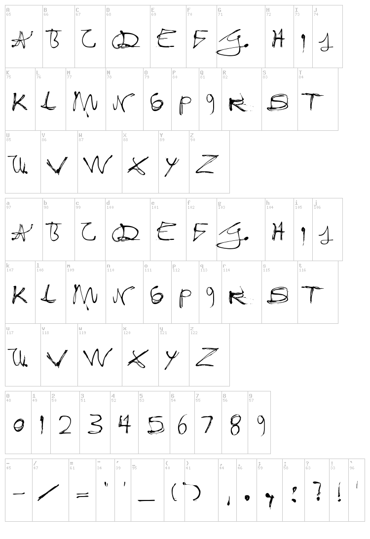Fixogum font map