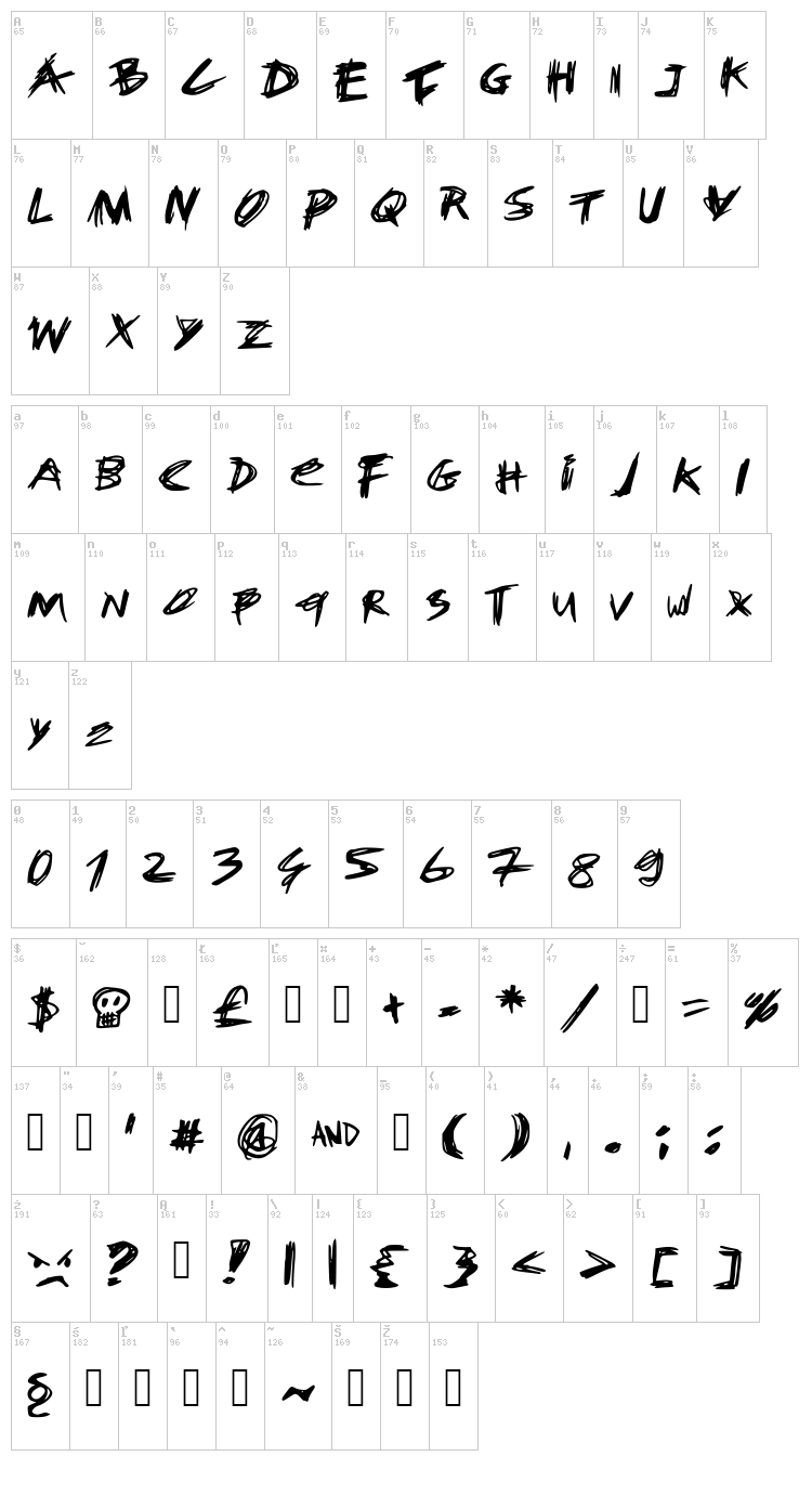 FYOU font map