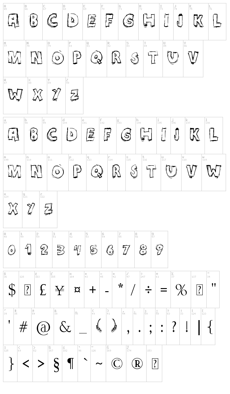 Maniatico font map