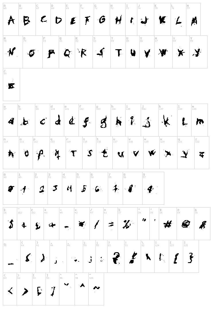 My Hand Fights font map