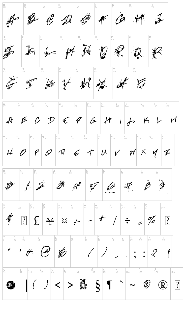 Professional Muse font map