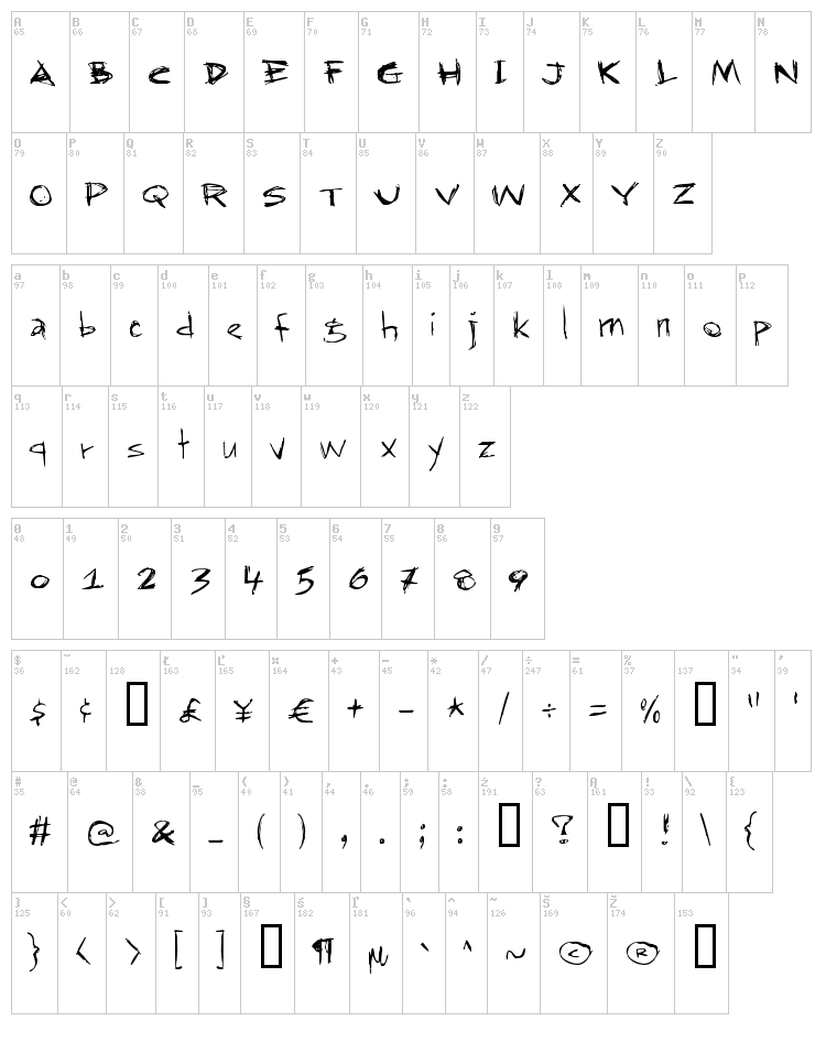 RapJack font map