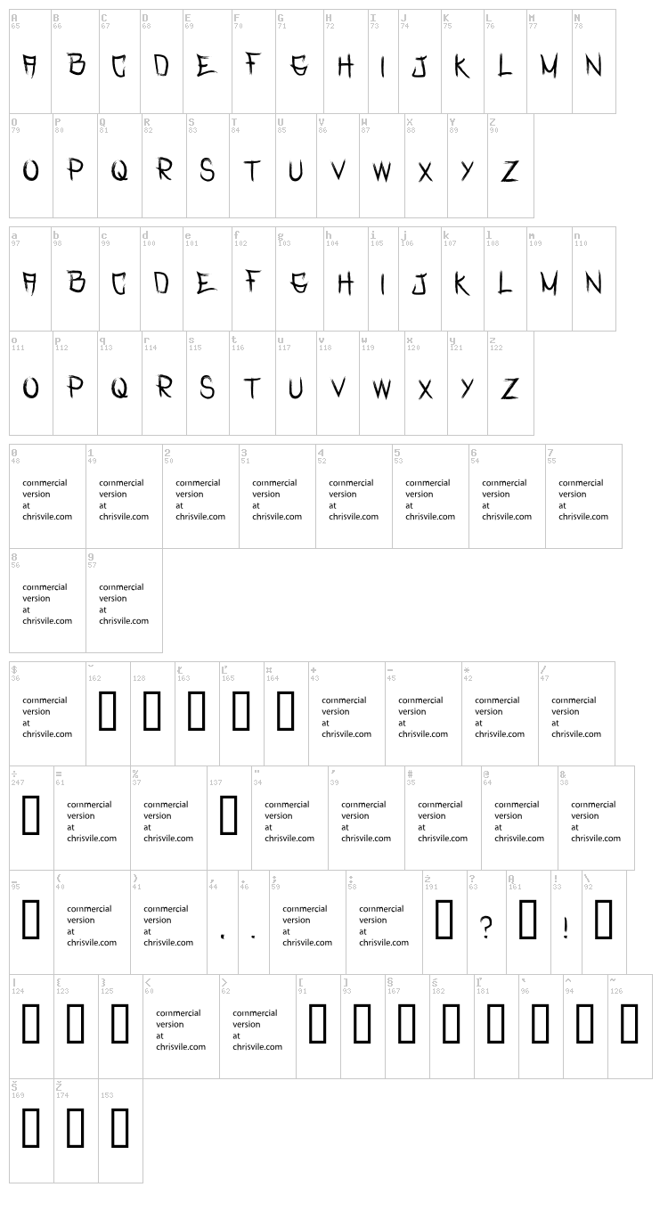 Rasterized font map