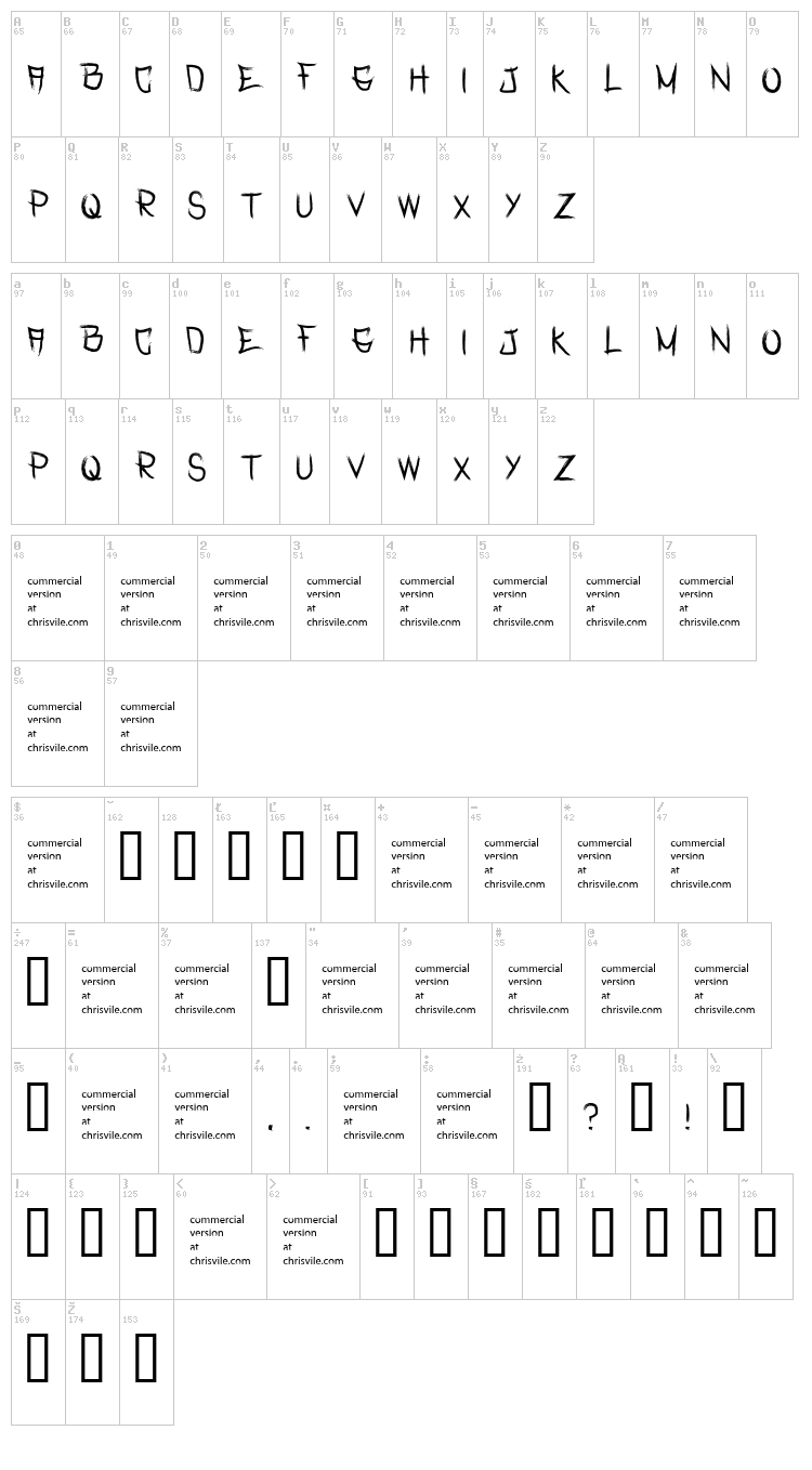 Rasterized font map