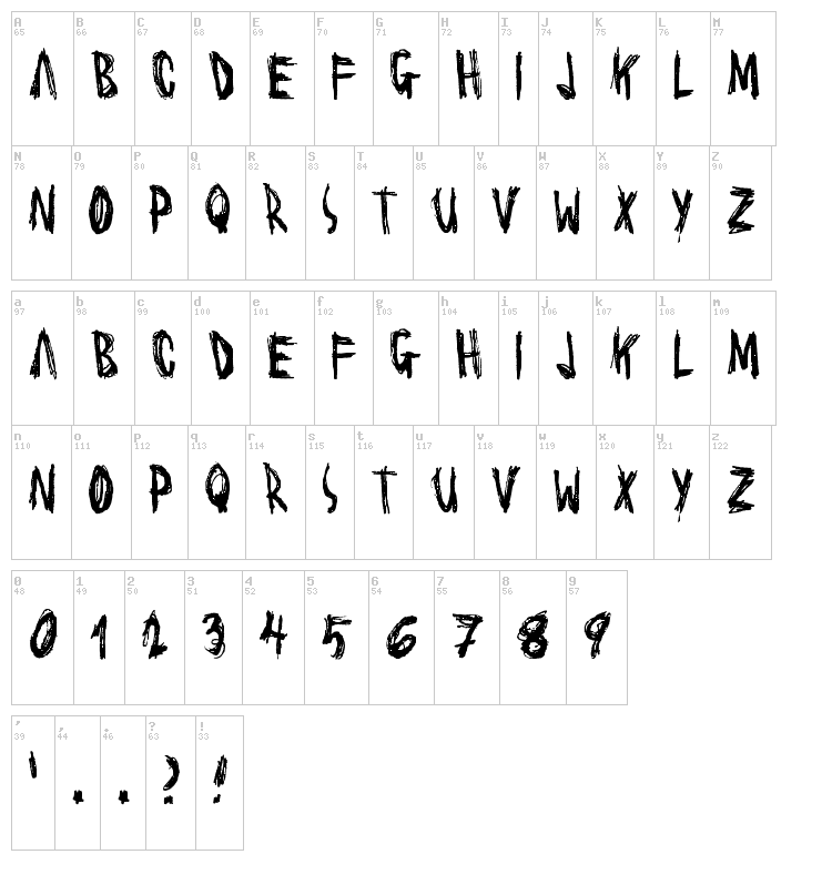 Scrawl font map