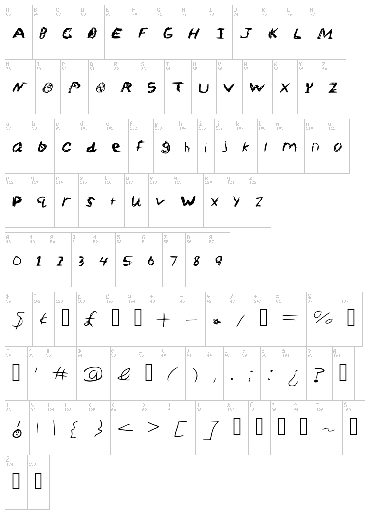 Sketch Scoring Font font map