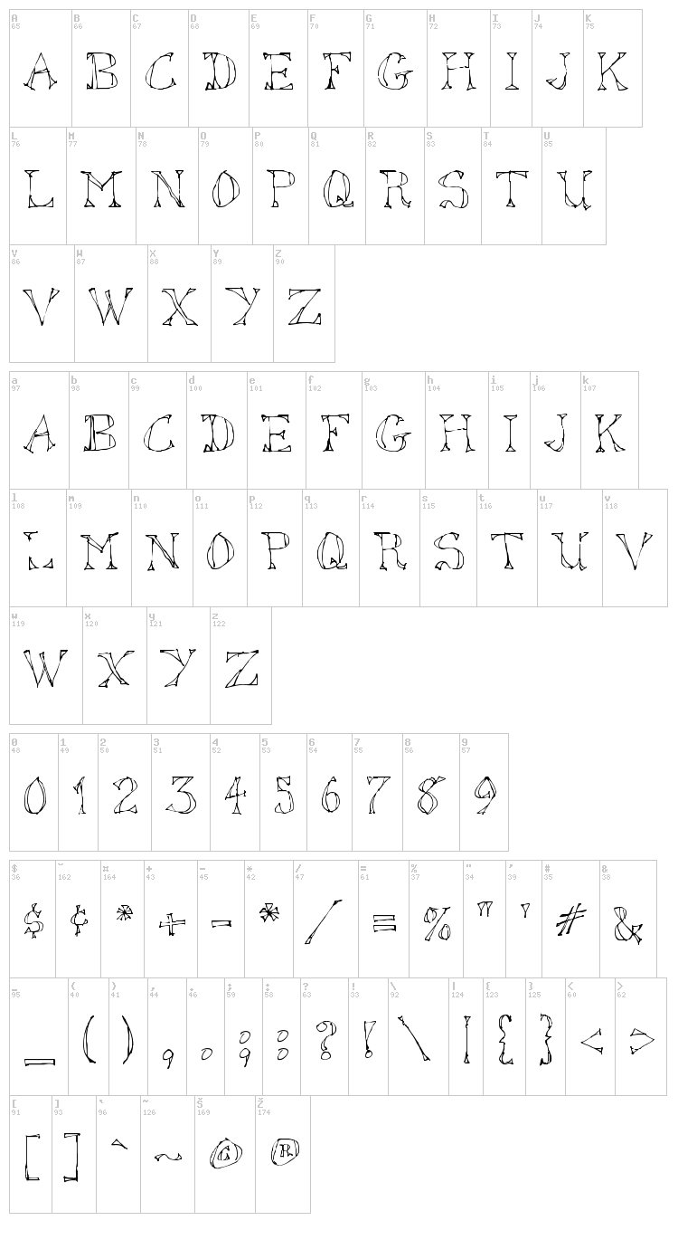 Sketched Out font map